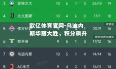 欧亿体育官网-乌迪内斯华丽大胜，积分飙升