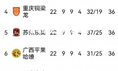 欧亿体育官网-帕尔马客场惜败，降级区分差缩小