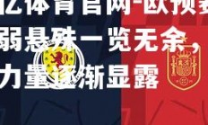欧亿体育官网-欧预赛强弱悬殊一览无余，胜负力量逐渐显露