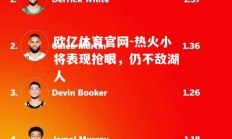 欧亿体育官网-热火小将表现抢眼，仍不敌湖人