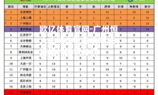 欧亿体育官网-广州恒大主场击败重庆斯威，继续领跑积分榜