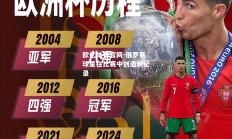 欧亿体育官网-俄罗斯球星在比赛中创造新纪录