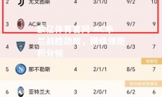 欧亿体育官网-AC米兰战胜劲敌，继续领跑积分榜