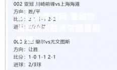 欧亿体育官网-曼城攻击犀利大胜波尔图晋级四强