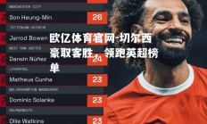 欧亿体育官网-切尔西豪取客胜，领跑英超榜单
