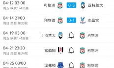欧亿体育官网-利物浦客场苦战告负，无缘晋级强