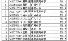 欧亿体育官网-运动员成绩亮眼，备战国际体育赛事