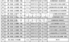 欧亿体育官网-联赛赛程重新调整日程表