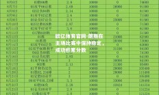 欧亿体育官网-朗斯在主场比赛中保持稳定，成功积累分数