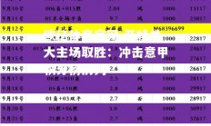 欧亿体育官网-亚特兰大主场取胜：冲击意甲积分榜前列