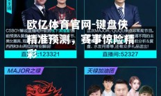 欧亿体育官网-键盘侠精准预测，赛事惊险精彩