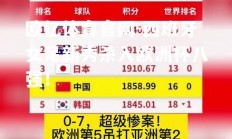 欧亿体育官网-西班牙女足新秀杀入欧洲杯八强！