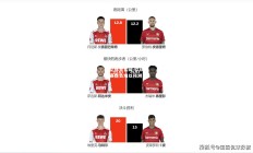 欧亿体育官网-欧战资格赛胜负难以预测