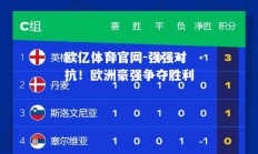 欧亿体育官网-强强对抗！欧洲豪强争夺胜利