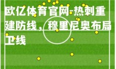 欧亿体育官网-热刺重建防线，穆里尼奥布局卫线