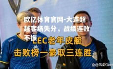 欧亿体育官网-大连超越客场失分，战绩连败不振