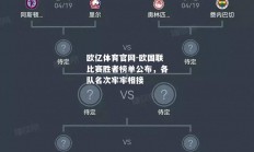 欧亿体育官网-欧国联比赛胜者榜单公布，各队名次牢牢相接