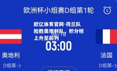 欧亿体育官网-荷兰队险胜奥地利队，积分榜上升至前列