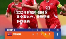 欧亿体育官网-朝鲜女足全取九分，晋级亚洲杯四强赛