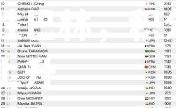 欧亿体育官网-塞浦路斯战胜巴林，积分排名稳步上升