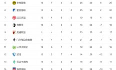 欧亿体育官网-拜仁慕尼黑主场告捷，继续领跑德甲积分榜