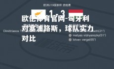 欧亿体育官网-匈牙利对塞浦路斯，球队实力对比
