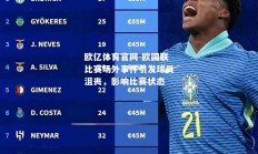 欧亿体育官网-欧国联比赛场外事件引发球员沮丧，影响比赛状态