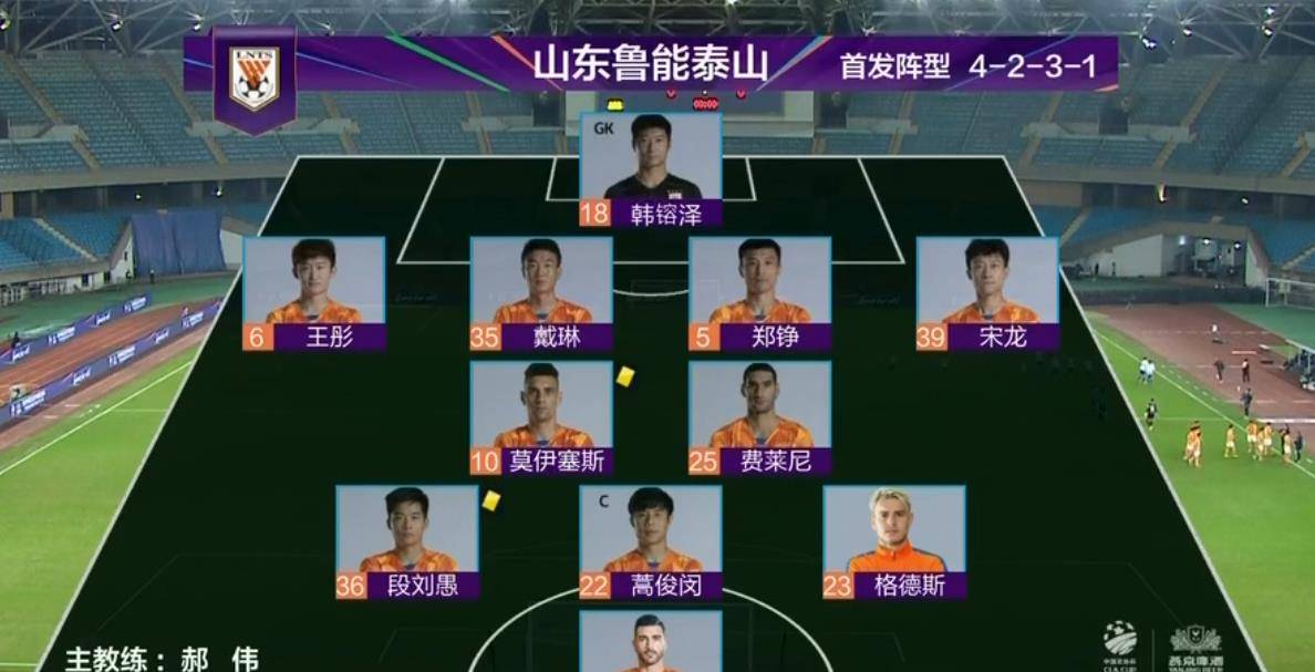 武汉卓尔实力不俗，逐渐崭露头角