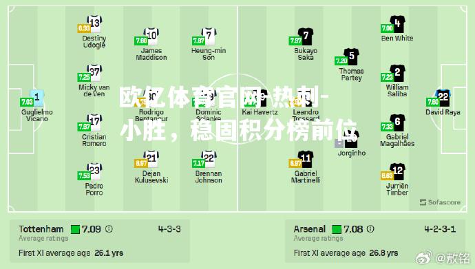 热刺-小胜，稳固积分榜前位
