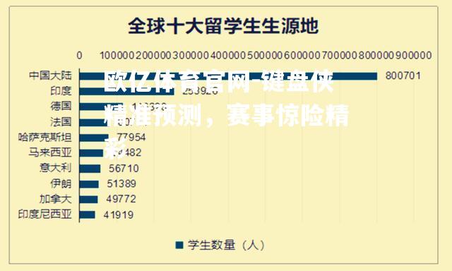 键盘侠精准预测，赛事惊险精彩