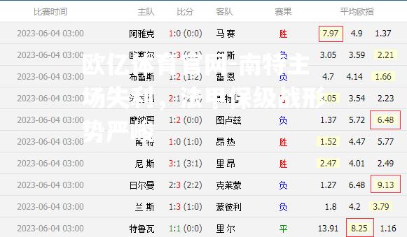 南特主场失利，法甲保级战形势严峻