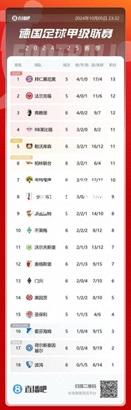 梅斯队取胜喜讯传来，继续争夺升班马资格