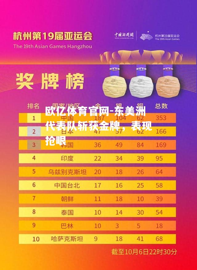 东美洲代表队斩获金牌，表现抢眼