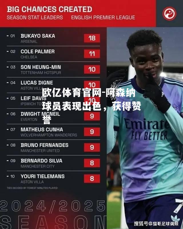 阿森纳球员表现出色，获得赞誉